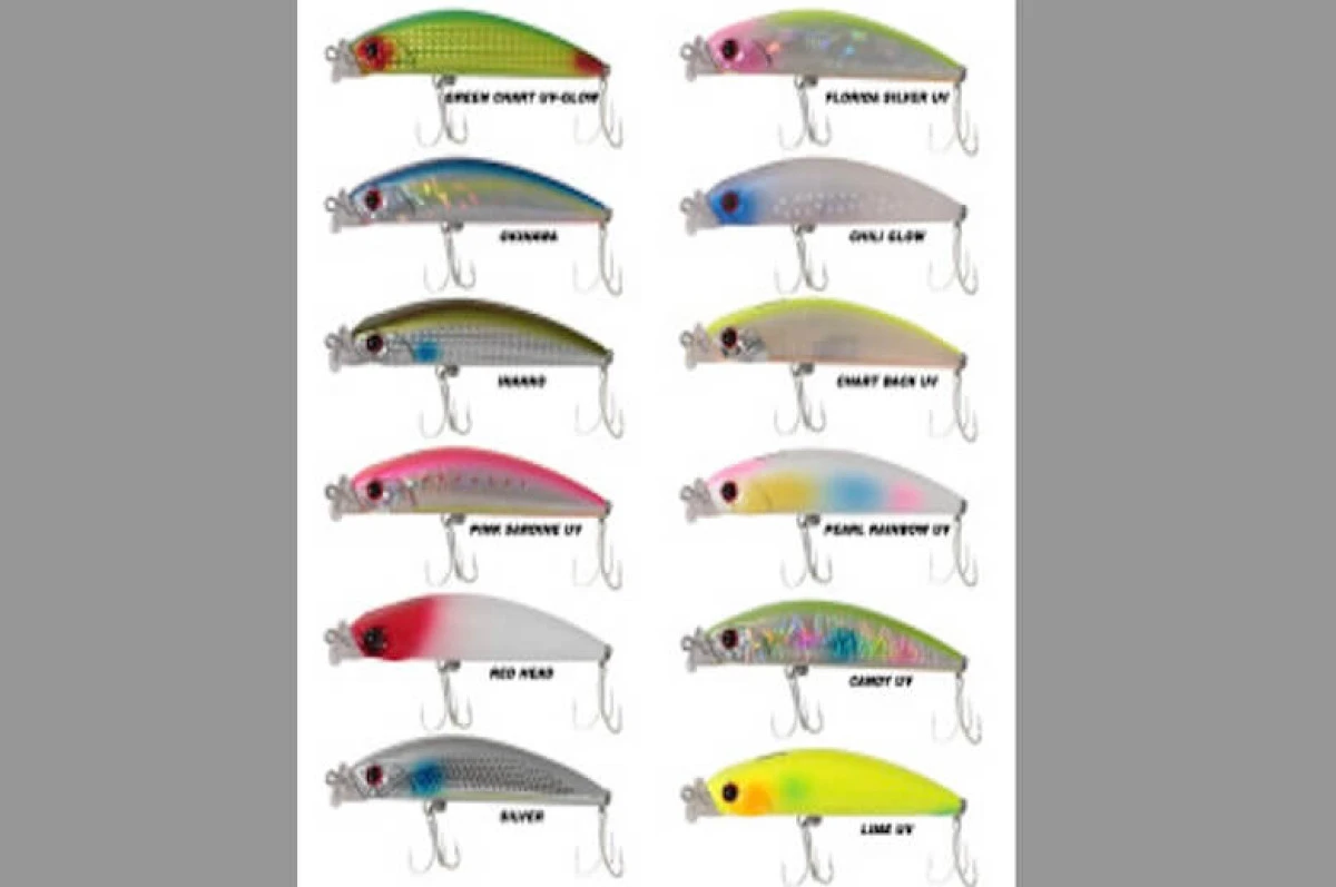 Oltasepeti.com.tr: Balıkçılık Tutkunları İçin Güvenilir Adres